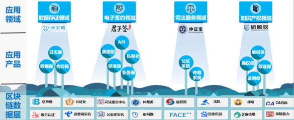 易保全联合重庆人力协会发起“线上公益讲座”,赋能HR管理智能化