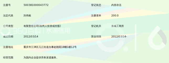 重庆市圣恒人力资源管理